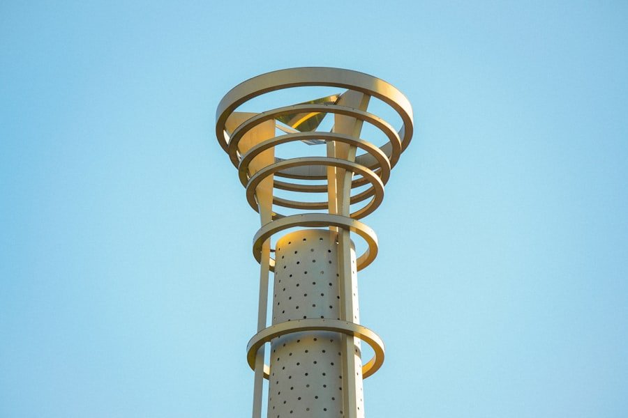 Lead Generation Funnel